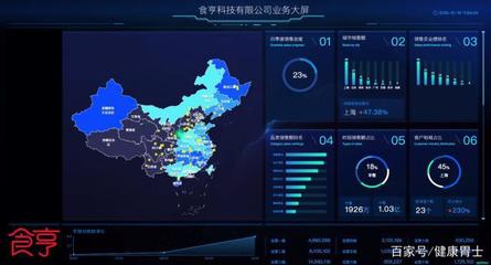 i食亨信息中心 技術驅動的精細化外賣代運營與數(shù)據(jù)處理服務