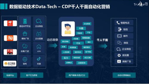 珍島集團(tuán)榮膺雙料大獎 2021最具投資價值與產(chǎn)品科技創(chuàng)新獎