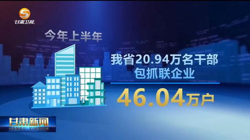 甘肅新聞 做優(yōu)營(yíng)商環(huán)境軟實(shí)力，做強(qiáng)服務(wù)企業(yè)硬支撐，以項(xiàng)目策劃與公關(guān)服務(wù)助推區(qū)域發(fā)展
