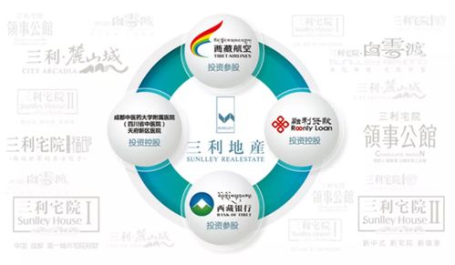 農(nóng)商行股份集中套現(xiàn)引發(fā)關(guān)注，川內(nèi)兩家房企資金鏈緊張暴露