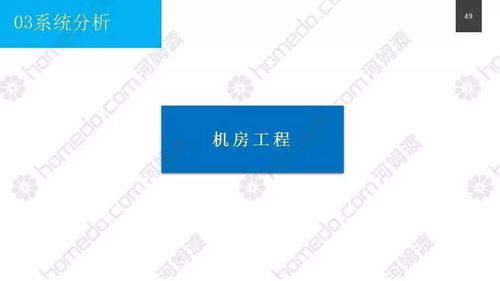 超詳細的市民中心建設(shè)項目設(shè)計方案 項目策劃與公關(guān)服務(wù)全方位解析